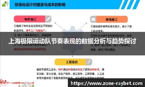 上海极限运动队节奏表现的数据分析与趋势探讨