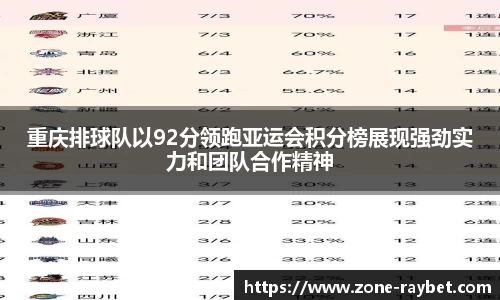 重庆排球队以92分领跑亚运会积分榜展现强劲实力和团队合作精神